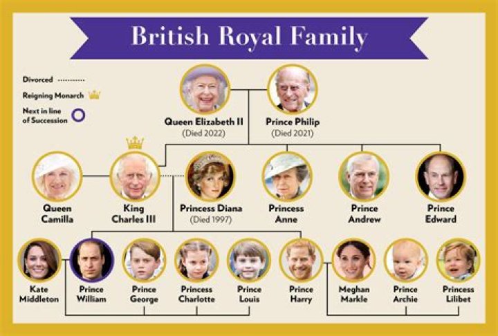 Prince Harry Showed He's Done With the Royals With These 4 Words, Source Says