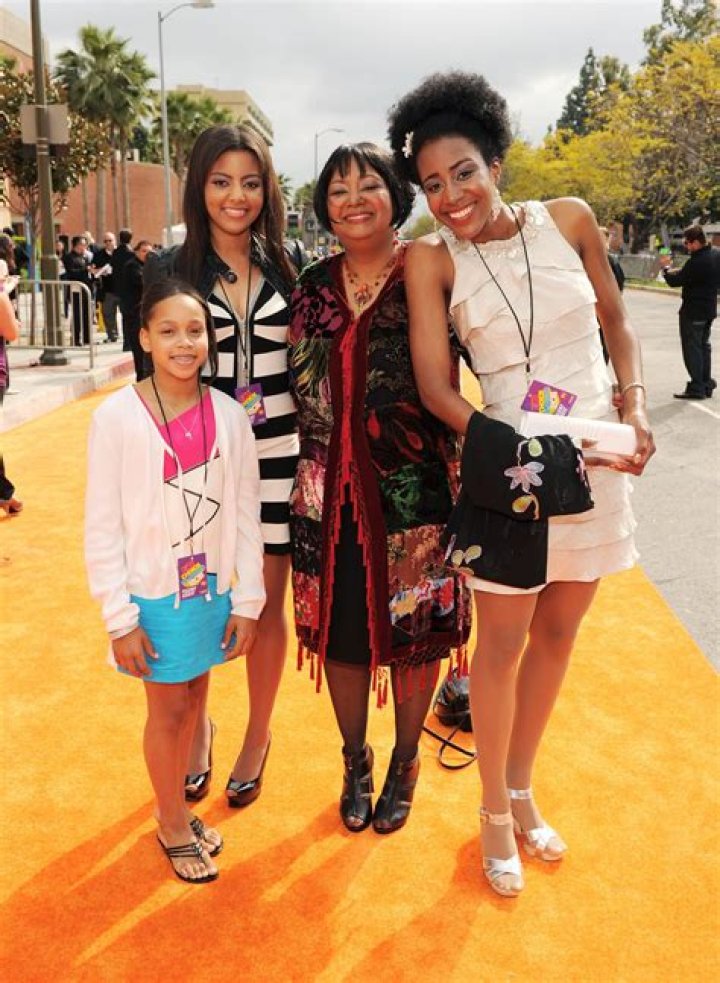 Rachel Renee Russell Net Worth