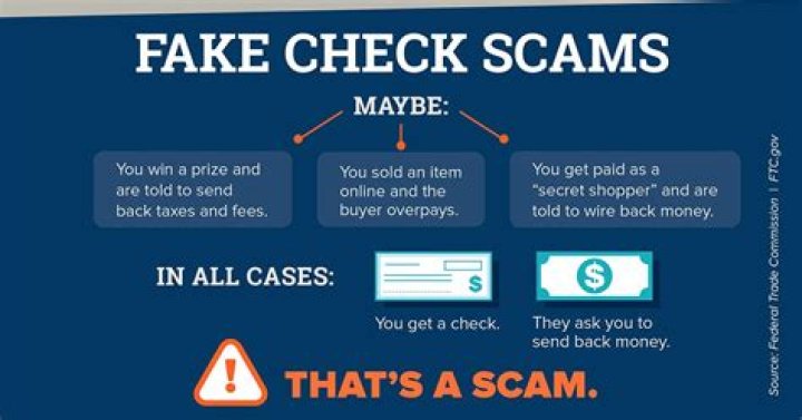 Retailers Are Using These Tricks to Get Your Money and Data, FTC Says in New Warning