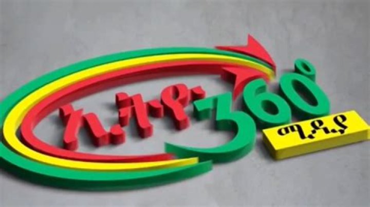 Similar Youtubers to Ethio 360 Media