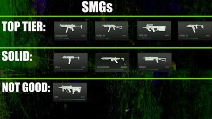 SMG Names Wilson And Vogt GMs