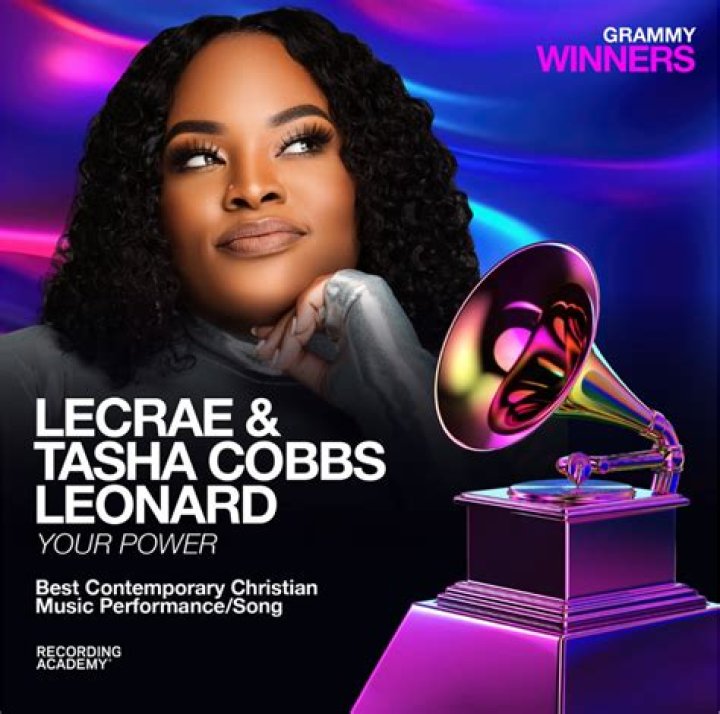 Tasha Cobbs Leonard net worth, income and estimated earnings of Youtuber channel