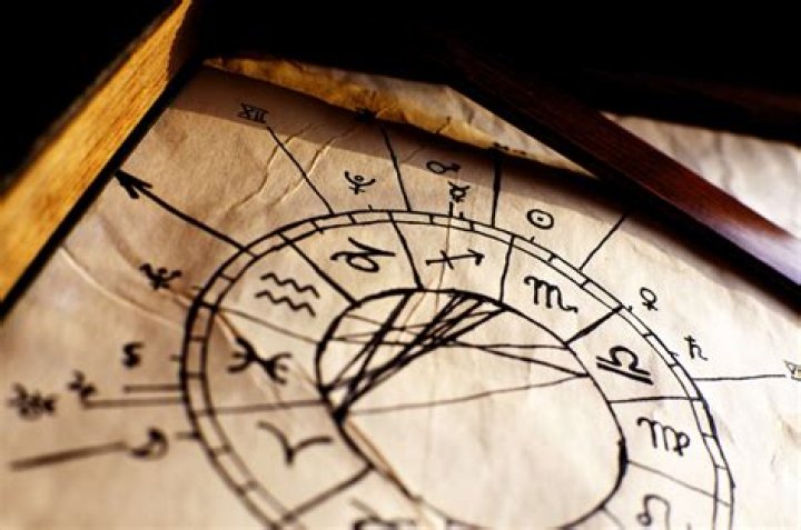 The Best Holiday Gifts for Every Zodiac Sign in 2019, According to Astrologists