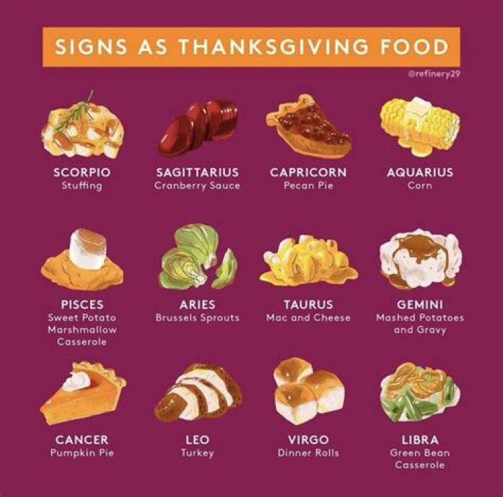The Dish You Should Bring to Thanksgiving, Based on Your Zodiac Sign