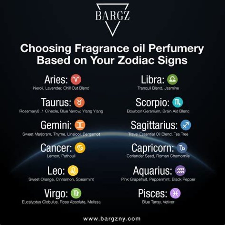 The Essential Oil You Should Use, Based on Your Zodiac Sign