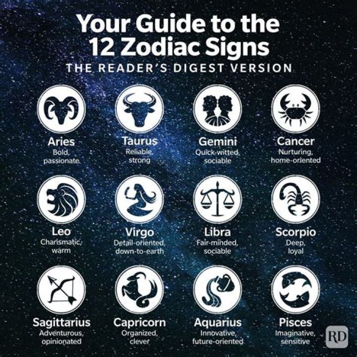 The Most Resentful Zodiac Sign, According to Astrologers