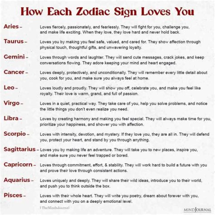 The No. 1 Romantic Gesture Each Zodiac Sign Loves Most