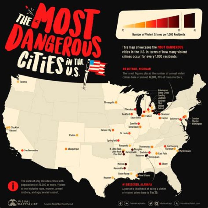 This Is the Most Dangerous Small Town in America, According to Data