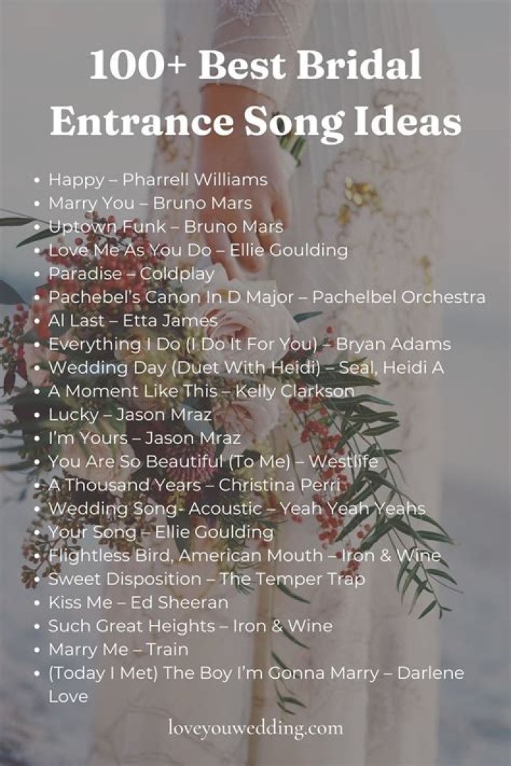 Top 25 Most Popular Wedding Songs