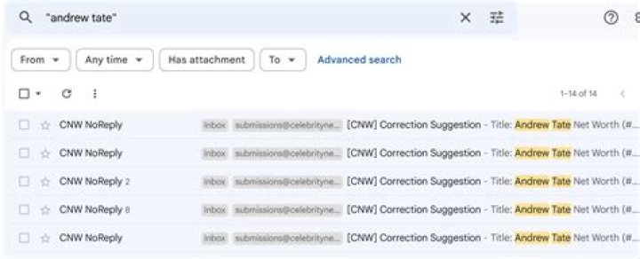 Unraveling The Mystery Of Andrew Tate's Purported $300-400 Million Fortune