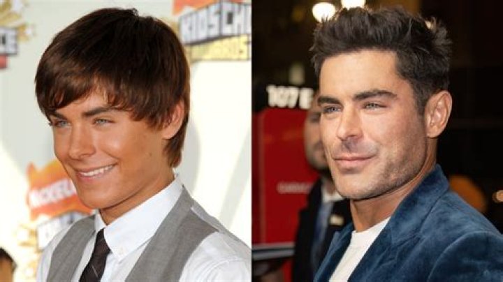 What is Zac Efron’s Zodiac Sign?