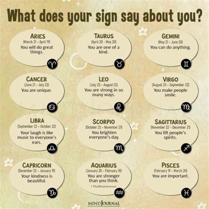 What Your Zodiac Sign Says About You If You're Over 60