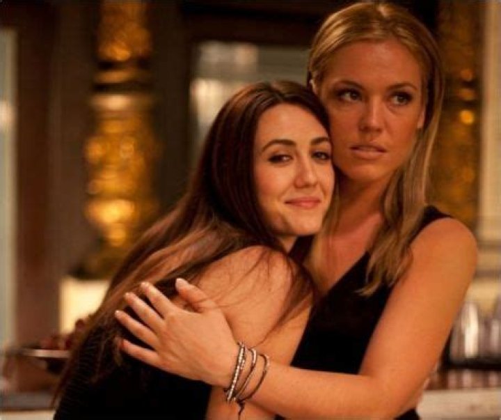 Who is Agnes Bruckner Dating Now