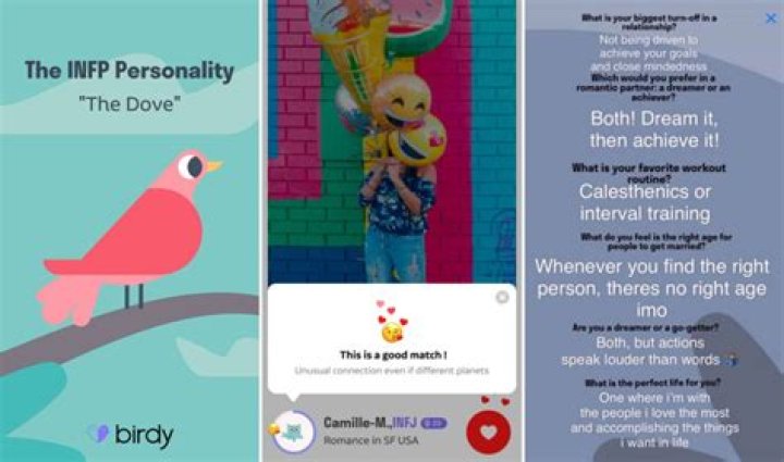 Who is Birdy Dating Now