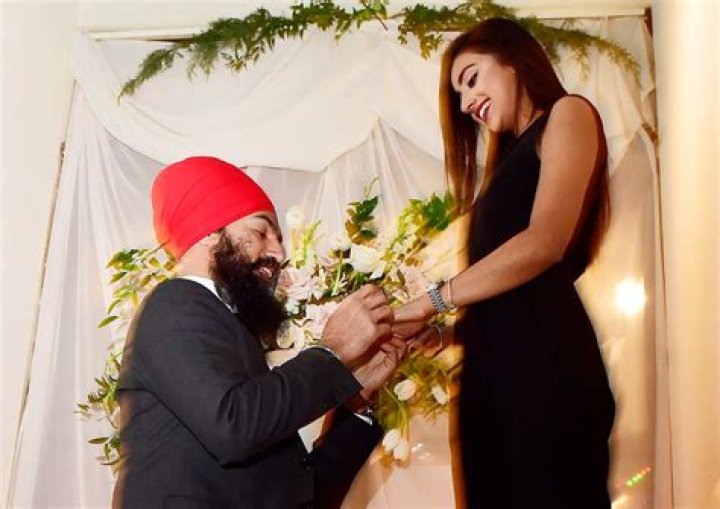 Who is Jagmeet Singh Dating Now?
