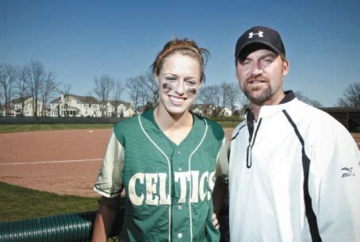 Who is Kent Mercker Dating Now?