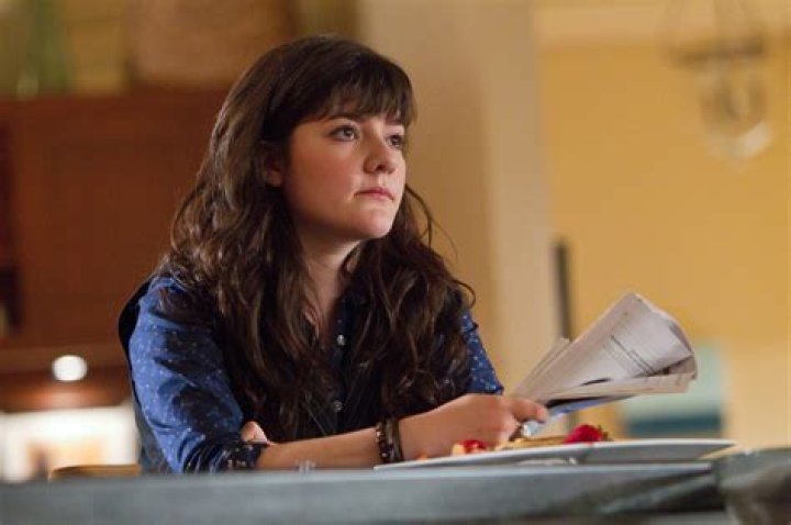 Who is Madeleine Martin Dating Now?