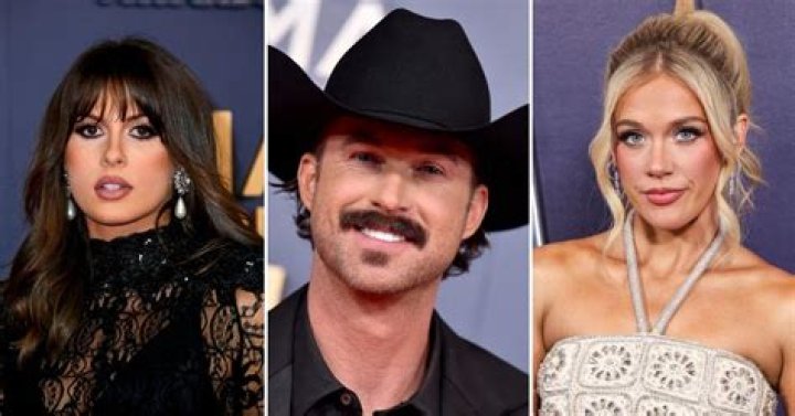 
Who is McKayla Maroney Dating Currently? Is she still Single or in Relationship? Details about her Affairs