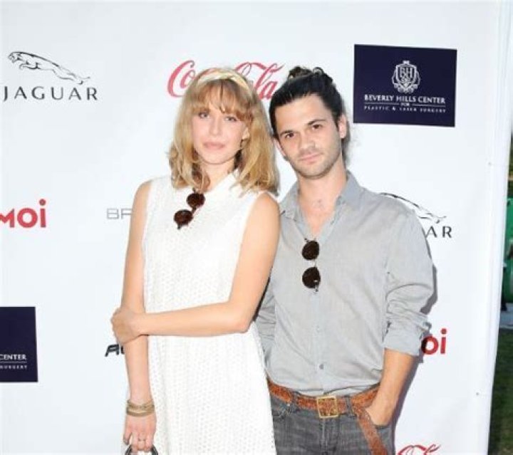 Who is Penelope Mitchell Dating Now