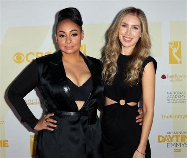 Who is Raven Dating Now